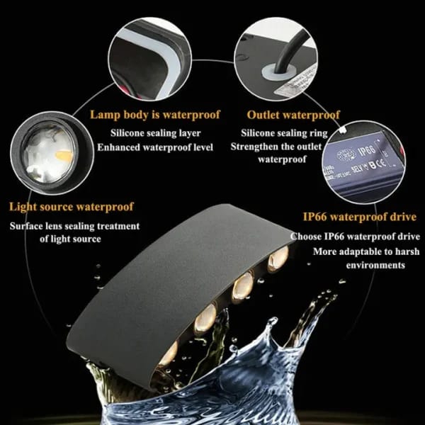 Waterproof Wall Light, Fancy Led Light For Wall - Creative house